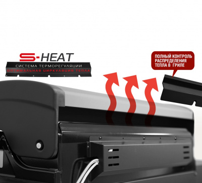 Гриль газовый Start Grill PRIME PRO 510